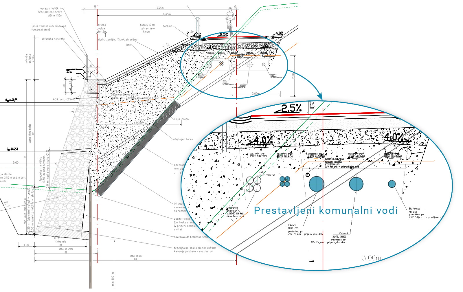 Komunalni vodi za ZVV Poljana
