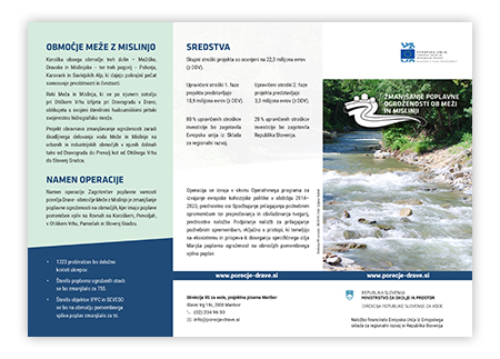 Zloženka projekta 2019