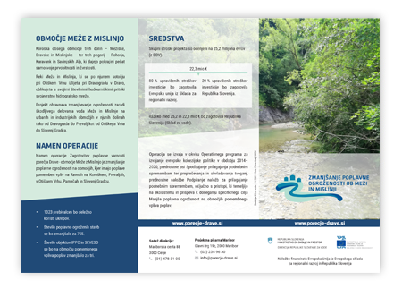 Zloženka projekta 2021